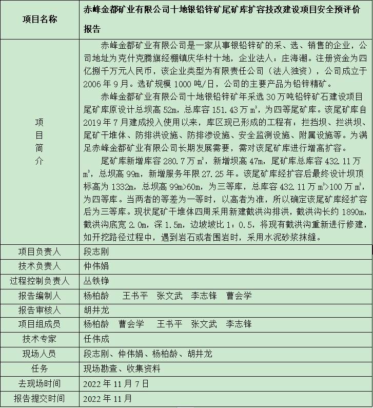 赤峰金都礦業(yè)有限公司十地銀鉛鋅礦尾礦庫擴容技改建設(shè)項目安全預(yù)評價報告