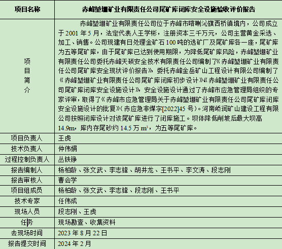 赤峰堃堋礦業(yè)有限責任公司尾礦庫閉庫安全設施驗收評價報告